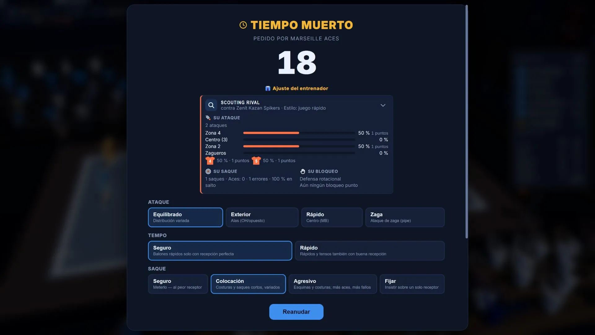 Pantalla del tiempo muerto: reparto del ataque y sistema defensivo