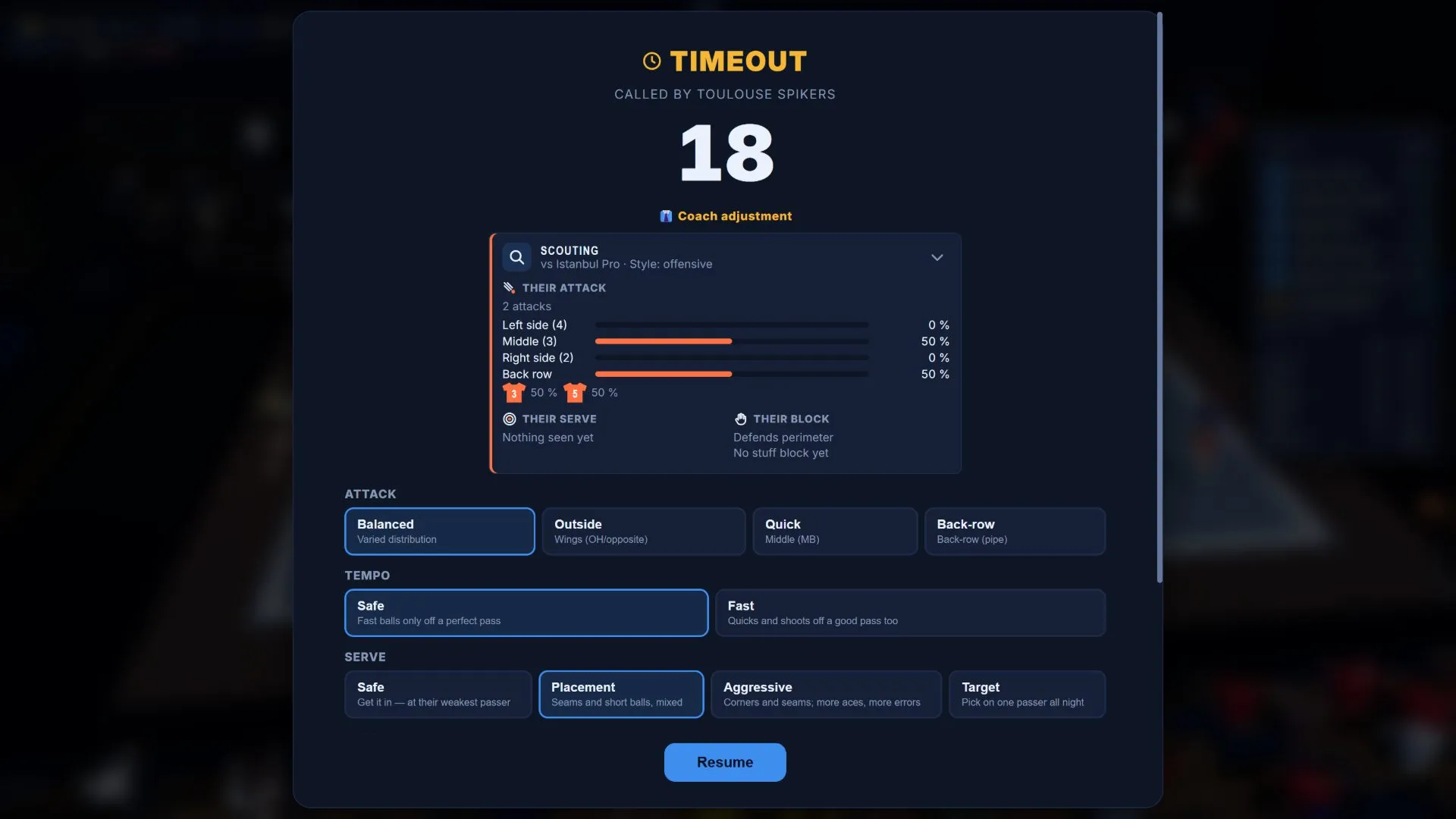 Tactical time-out screen